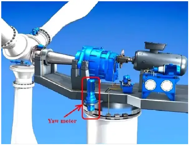 Yaw Drive Planetary Gearbox For Wind Turbine